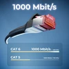 Deleycon 10 m Cat 6a Patch kabelis, plonas, lankstus Rj45 jungtis 10 Gbit/s Gigabit Lan Dsl Rj45 Ethernet tinklo kabelis be halogenų, juodas