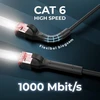 Deleycon 10 m Cat 6a Patch kabelis, plonas, lankstus Rj45 jungtis 10 Gbit/s Gigabit Lan Dsl Rj45 Ethernet tinklo kabelis be halogenų, juodas