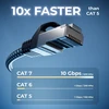 Deleycon Cat7 tinklo kabelis 7.5m S-ftp Pimf, 600mhz, 10gbit/s, juodas