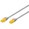 Digitus 2 m cat6 a u/utp pilkas 2 m cat6 a u/utp patch kabelis (utp) tinklo kabelis – rj-45 tinklo kabelis (2 m, rj45, cat6 a u/utp patch kabelis (utp), pilkas)