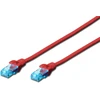 Digitus Dk-1512 – 050/r 5 m cat5e u/utp (utp) raudonas – (rj-45, rj-45, vyriškas/vyriškas, cat5e, u/utp tinklo kabelis (utp), raudonas)