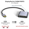 Displayport į 2 Hdmi adapteris, 4k dvigubam monitoriui