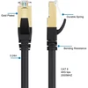 Elfcam® - 3m Cat 8 ethernet kabelis, apvalus lan wan tinklo kabelis, cat8 sftp 28awg, 2000mhz 40gbps su rj45 jungtimis, juodas (3m)
