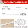 Ethernet kabelis Cat 6, 20m, plokščias, didelės spartos tinklo laidas Rj45