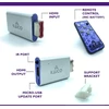 Gamecube hdmi adapteris, skirtas originaliai nintendo gamecube konsolei su gcvideo programine įranga - palaiko 2x linijų dvigubinimą - nuotolinio valdymo pultas įtrauktas - paprastas gamecube hdmi „plug & play“ sprendimas kaico