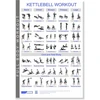 Gera Namie Kettlebell treniruočių plakatas su 32 pratimais, Din A1 formatas
