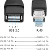 Gintooyun 2 vnt. Usb į Rj45 kabelis Usb į Rj45 ethernet kabelis Usb mama į Rj45 8p4c ethernet tėtis prailginimo kabelis maršrutizatoriui, Adsl modemui, kamerai ir kt. (30 cm)
