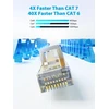 Inline Cat8 Lan kabelis 8m, 40gbps/2000mhz, plokščias, Stp Rj45