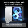 Iprokko magnetinis ekrano apsauginis plėvelė Ipad Pro 11 / Air 10.9