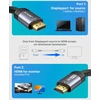 Jsaux 4k displayport į hdmi kabelis 2 m, 4k @ 30hz/2k @ 60/1080p@120 vienakryptis [paauksuotas, pintas, aliuminio apvalkalas] dp kompiuteris į hdmi monitorių, suderinamas su lenovo, hp, dell, amd, nvidia