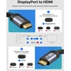 Jsaux 4k displayport į hdmi kabelis 3m, 4k@30hz/2k@60/1080p@120 vienakryptis [paauksuotas, pintas, aliuminio apvalkalas] dp kompiuteris į hdmi monitorių, suderinamas su lenovo, hp, dell, amd, nvidia