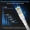 Kasimo Cat8 tinklo kabelis 40 gbps lan kabelis itin greitas lankstus ir tvirtas su paauksuotu rj45