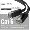 Lan kabelis, 15 metrų, cat 6, plokščias tinklo kabelis, 15 m, didelės spartos juodas ethernet kabelis, rj45 kabelis, plonas interneto kabelis, 1 gbps patch kabelis, gigabitinis lan kabelio ilgintuvas maršrutizatoriui