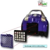 Mistervac | rinkinys, suderinamas su Balter Home Powerpro X3 Orion