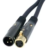 Monoprice 104756 kabeliai