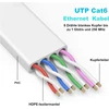 Nixsto ethernet kabelis 5 m, cat 6 lan kabelis 5 m didelio greičio tinklo kabelis, plokščias ethernet kabelis su rj45 jungtimi maršrutizatoriui modemui, suderinamas su patch kabeliu cat 8/7 baltas