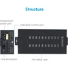 Orico pramoninis usb šakotuvas, 20 prievadų, pramoninės klasės usb 2.0 šakotuvas su 150 w galia, pilnas metalinis korpusas, didelės spartos duomenų perdavimas
