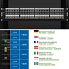 Patch Panel Cat 6a 24 prievadai 10 Gbit/s 19" 0.5u su Rj45 moduliais