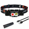 Premium! Maxvision M25r Led Xte+cob Led galvos žibintas + akum. 18650
