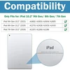 Procase itin plona ekrano apsauga nuo šnipinėjimo, privatumo stiklas, skirtas Ipad 10.2 colių 8 kartos 2020 / 7 kartos 2019