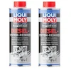 Purikštuvų valiklis diesel Liqui Moly 500ml