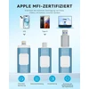 Rospe usb atmintinė 512gb, skirta iphone, mfi sertifikuota lightning atmintinė, 3 viename atmintinė, skirta ios/android/pc, usb 3.0 didelės spartos atmintinė iphone išorinės atminties plėtinys, ash mėlynas