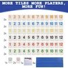 Rummy Cube žaidimas 6 žaidėjams – klasikinė šeimos pramoga nuo 8 metų