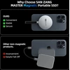 San Zang Master itin plonas 7 mm magnetinis išorinis ssd 2tb ssd kietasis diskas išorinis modernus minimalistinis dizainas ir didelė talpa / lengvas aliuminio korpusas / usb-c suderinamas su pc/nešiojamuoju kompiuteriu