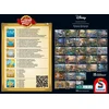 Schmidt Spiele dėlionė 59607, 2000 detalių, įvairiaspalvė, Thomas Kinkade Disney Dreams kolekcija