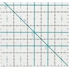 Simpli-ez 8829425 5 colių x 10 colių liniuotė "jelly Roll", skirtas quiltingui