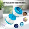 Smilefil 2 Hepa filtrų rinkinys, suderinamas su Genius Invictus X9, X5, X4, X8, X7 dulkių siurblių atsarginėmis dalimis