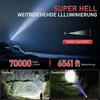 Sogdeco įkraunamas led prožektorius, itin ryškus 3000 liumenų galvos žibintas su jutikliu, 11 šviesos režimų su 7800 mah baterija, 90° reguliuojamas prožektorius stovyklavimui, žvejybai, bėgiojimui