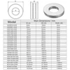 Sourcing map ašinis adatinis guolis Axk1226 su poveržlėmis, 12 mm skylė, 26 mm išorinis skersmuo, 2 mm plotis, 20 vnt.