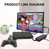Televizorius Wrugste Ps2 į Hdmi konverteris, Ps2 į Hdmi adapteris su 4:3/16:9 ekrano kraštinių santykio perjungimo palaikymu. Tinka Ps1/2 Hd jungties kabeliui