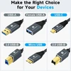 Thzzhnno usb c į micro b kabelis 0,5 m, micro b į usb c kietojo disko kabelis, skirtas iphone 15, 16, my passport, ipad/tablet