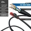 Tinklo kabelio ilgiklis ethernet gigabit lan rj45 - 10 100 1000 mbit/s - patch kabelis - suderinamas su cat.5 cat.5e cat.6 cat.7 - switch router modem patch panel access point patch panels 2 m