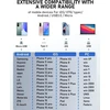Usb atmintinė 512 gb, levida memory stick usb 3.0 nuotraukų atmintinė (mobili atmintis, besisukantis dizainas, automatinis atsarginis kopijavimas), skirta ios, telefonui, android mobiliajam telefonui, planšetiniam kompiuteriui, nešiojamam kompiuteriui ir