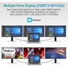 Usb-c Dokavimo stotelė 14-in-1 su 4k Hdmi, Dp, 10gbps