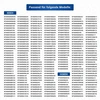 Vioks durelių rankenos pakeitimas, skirtas siemens džiovyklės rankenai 00643356 643356, skirtas siemens džiovyklėms, siemens skalbimo-džiovinimo mašinoms, estate & siemens būgninėms džiovyklėms / siemens iq700 džiovyklei, siemens iq500 ir kt. siemens iq d
