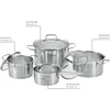 WMF Proficook Pc-kts 1224 indukcinis puodų rinkinys, 7 dalys, tinka visų tipų viryklėms, indukcinėms, elektrinėms, keraminėms halogeninėms ir dujinėms viryklėms, nerūdijančio plieno puodų rinkinys su dangčiu, vidinė skalė