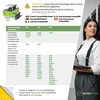 Workdone 12 vnt. - 2.5" disko dėklas - suderinamas su Dell Poweredge 14th Gen serveriais R440 R640 R740 R740xd R840 R940 R6415 - Dxd9h - lipdukas - instaliavimo vadovas