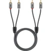 Goobay Gogobay Plus stereo kabelis, 5,0 m