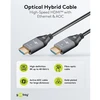 Goobay Optinis hibridinis itin didelės spartos HDMI™ kabelis su Ethernet (AOC)