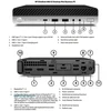 HP Renewed | Grade A | EliteDesk 800 G5 Desktop Mini | Intel Core I5-9500 | 8GB | UHD Graphics 630 | 512 GB | WiFi | Windows 11 Pro