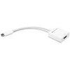 OWC USB Adapteris, USB-C Stecker > HDMI 4K Buchse (baltas, 11cm)