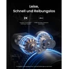 SwitchBot Lock Ultra rinkinys su Hub Mini Matter ir klaviatūra Touch