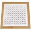 Dėlionė TimeTEX Pitogoro lentos Kontrolinis lapas "Montessori Premium" (TT94427)