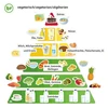 TimeTEX Mitybos piramidė su vegetariškais ir tradiciniais maisto produktais, magnetinis rinkinys, 129 dalių (TT81635)