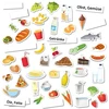 TimeTEX Mitybos piramidė su vegetariškais ir tradiciniais maisto produktais, magnetinis rinkinys, 129 dalių (TT81635)