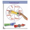 TimeTEX Sukamų rodyklių su magnetiniu laikikliu rinkinys, 3 vnt. (TT93278)